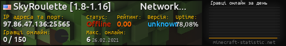 Юзербар 560x90 с графіком гравців онлайн для сервера 97.86.47.136:25565