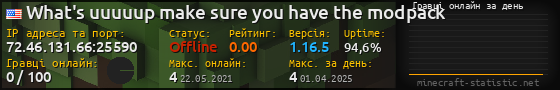 Юзербар 560x90 с графіком гравців онлайн для сервера 72.46.131.66:25590