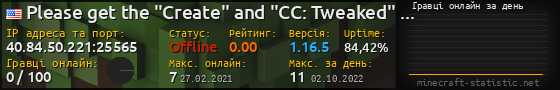 Юзербар 560x90 с графіком гравців онлайн для сервера 40.84.50.221:25565