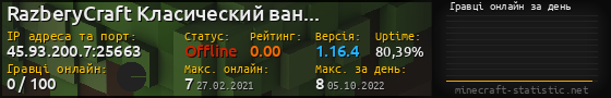 Юзербар 560x90 с графіком гравців онлайн для сервера 45.93.200.7:25663