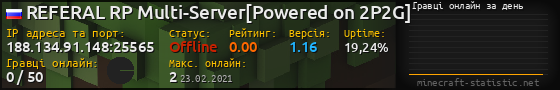 Юзербар 560x90 с графіком гравців онлайн для сервера 188.134.91.148:25565