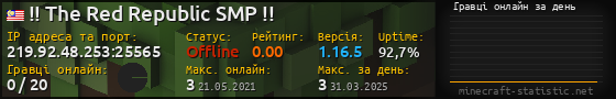 Юзербар 560x90 с графіком гравців онлайн для сервера 219.92.48.253:25565