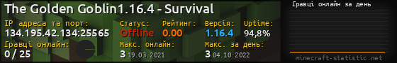 Юзербар 560x90 с графіком гравців онлайн для сервера 134.195.42.134:25565