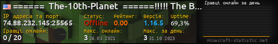 Юзербар 560x90 с графіком гравців онлайн для сервера 74.88.232.145:25565