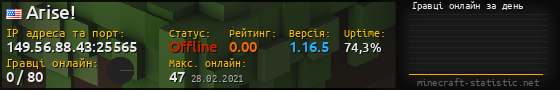 Юзербар 560x90 с графіком гравців онлайн для сервера 149.56.88.43:25565