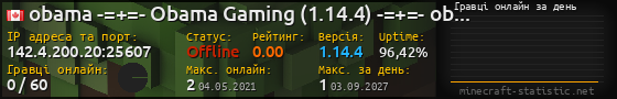 Юзербар 560x90 с графіком гравців онлайн для сервера 142.4.200.20:25607