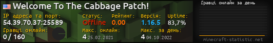 Юзербар 560x90 с графіком гравців онлайн для сервера 54.39.70.37:25589