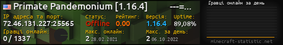 Юзербар 560x90 с графіком гравців онлайн для сервера 72.46.131.227:25565