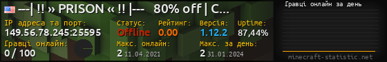 Юзербар 560x90 с графіком гравців онлайн для сервера 149.56.78.245:25595