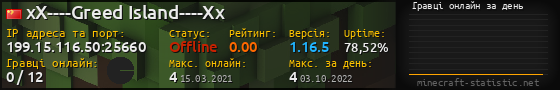 Юзербар 560x90 с графіком гравців онлайн для сервера 199.15.116.50:25660