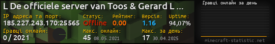 Юзербар 560x90 с графіком гравців онлайн для сервера 185.227.243.170:25565