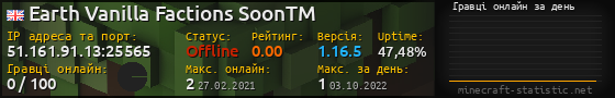 Юзербар 560x90 с графіком гравців онлайн для сервера 51.161.91.13:25565