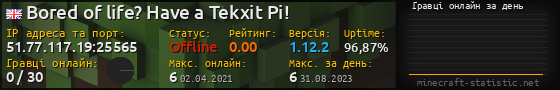 Юзербар 560x90 с графіком гравців онлайн для сервера 51.77.117.19:25565