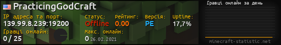 Юзербар 560x90 с графіком гравців онлайн для сервера 139.99.8.239:19200