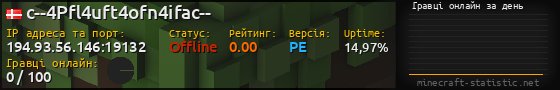 Юзербар 560x90 с графіком гравців онлайн для сервера 194.93.56.146:19132