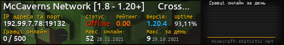 Юзербар 560x90 с графіком гравців онлайн для сервера 192.99.7.78:19132