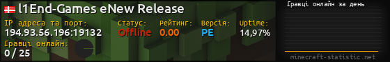 Юзербар 560x90 с графіком гравців онлайн для сервера 194.93.56.196:19132