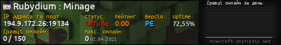 Юзербар 560x90 с графіком гравців онлайн для сервера 194.9.172.26:19134