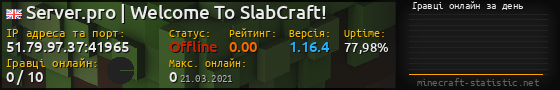 Юзербар 560x90 с графіком гравців онлайн для сервера 51.79.97.37:41965