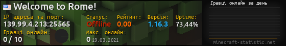 Юзербар 560x90 с графіком гравців онлайн для сервера 139.99.4.213:25565