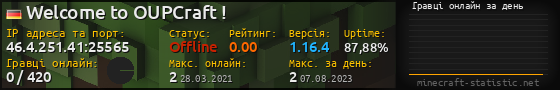 Юзербар 560x90 с графіком гравців онлайн для сервера 46.4.251.41:25565