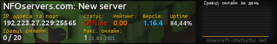 Юзербар 560x90 с графіком гравців онлайн для сервера 192.223.27.229:25565