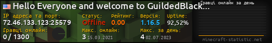 Юзербар 560x90 с графіком гравців онлайн для сервера 72.46.133.123:25579