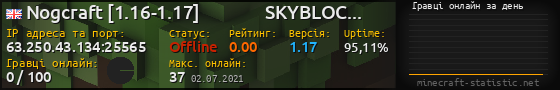 Юзербар 560x90 с графіком гравців онлайн для сервера 63.250.43.134:25565