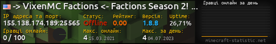 Юзербар 560x90 с графіком гравців онлайн для сервера 155.138.174.189:25565