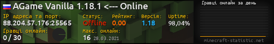 Юзербар 560x90 с графіком гравців онлайн для сервера 88.204.57.176:25565