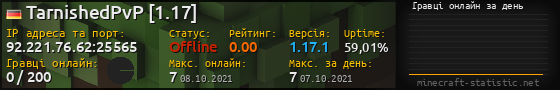 Юзербар 560x90 с графіком гравців онлайн для сервера 92.221.76.62:25565
