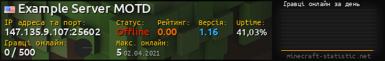 Юзербар 560x90 с графіком гравців онлайн для сервера 147.135.9.107:25602