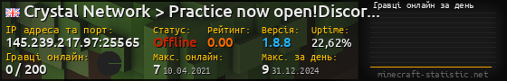 Юзербар 560x90 с графіком гравців онлайн для сервера 145.239.217.97:25565