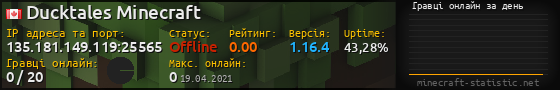 Юзербар 560x90 с графіком гравців онлайн для сервера 135.181.149.119:25565