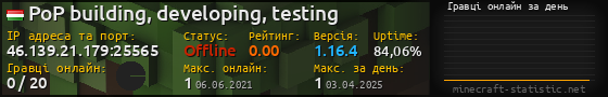 Юзербар 560x90 с графіком гравців онлайн для сервера 46.139.21.179:25565