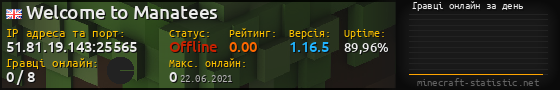 Юзербар 560x90 с графіком гравців онлайн для сервера 51.81.19.143:25565