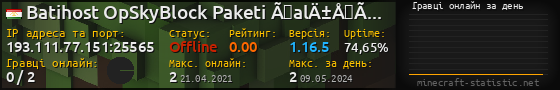 Юзербар 560x90 с графіком гравців онлайн для сервера 193.111.77.151:25565