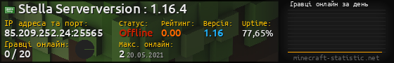 Юзербар 560x90 с графіком гравців онлайн для сервера 85.209.252.24:25565
