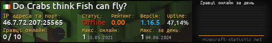 Юзербар 560x90 с графіком гравців онлайн для сервера 46.7.72.207:25565