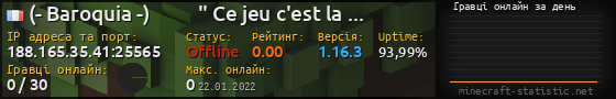 Юзербар 560x90 с графіком гравців онлайн для сервера 188.165.35.41:25565