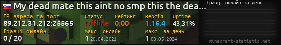 Юзербар 560x90 с графіком гравців онлайн для сервера 89.212.31.212:25565
