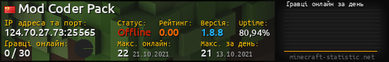 Юзербар 560x90 с графіком гравців онлайн для сервера 124.70.27.73:25565