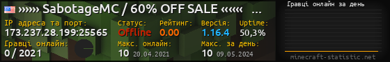 Юзербар 560x90 с графіком гравців онлайн для сервера 173.237.28.199:25565