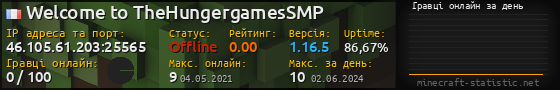 Юзербар 560x90 с графіком гравців онлайн для сервера 46.105.61.203:25565