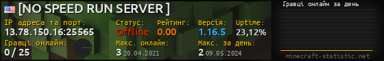 Юзербар 560x90 с графіком гравців онлайн для сервера 13.78.150.16:25565