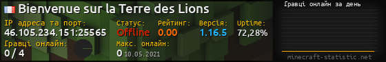 Юзербар 560x90 с графіком гравців онлайн для сервера 46.105.234.151:25565