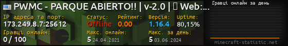 Юзербар 560x90 с графіком гравців онлайн для сервера 173.249.8.7:25612