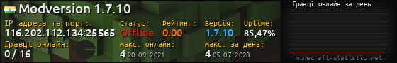 Юзербар 560x90 с графіком гравців онлайн для сервера 116.202.112.134:25565