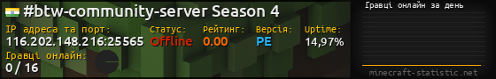 Юзербар 560x90 с графіком гравців онлайн для сервера 116.202.148.216:25565