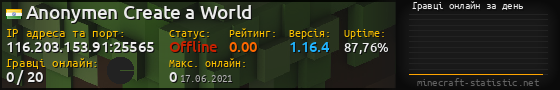 Юзербар 560x90 с графіком гравців онлайн для сервера 116.203.153.91:25565